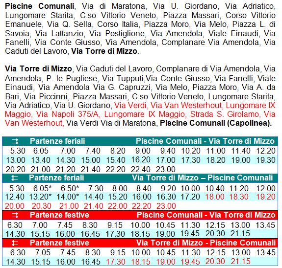 Orari e percorsi Linea 22