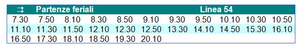 Orarli Linea 54